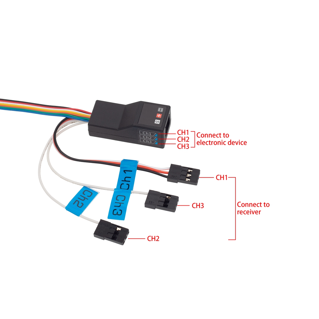 LED Light System Front & Rear  - Rc Hobby Wire review and price