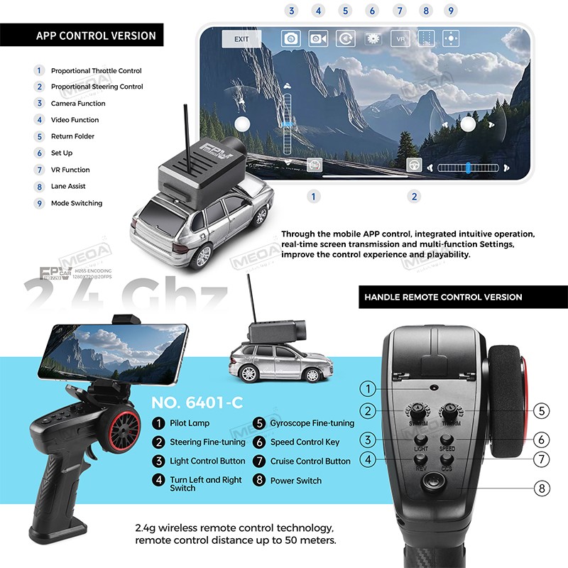 Wltoys 6401-C 1/64 FPV Mini RC - Gyroscope Rc Module review and price